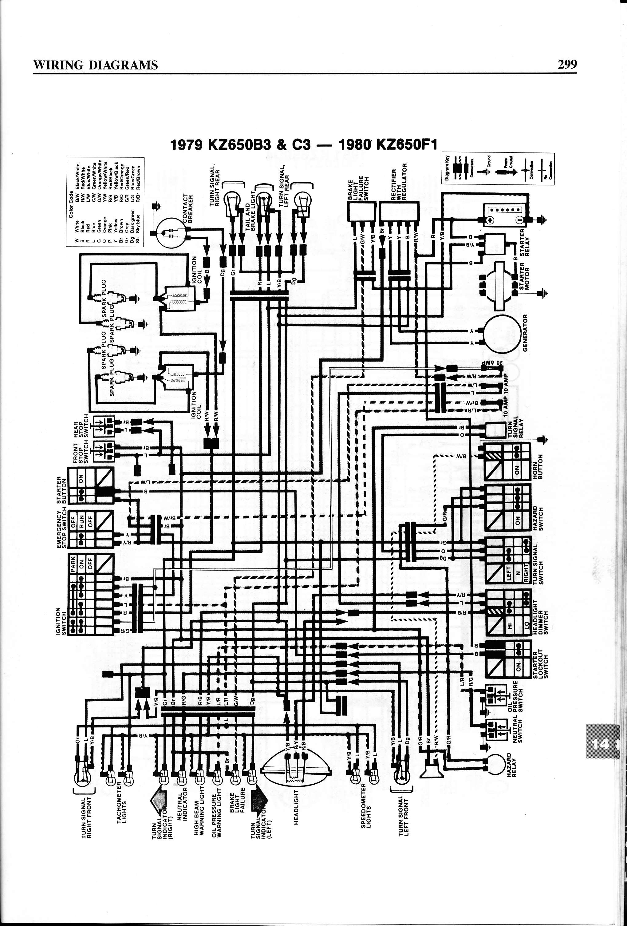 Wiring Diagrams 1977 kz1000 wiring diagram 